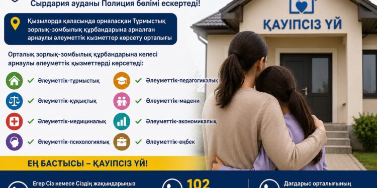 ҚАУІПСІЗ ҮЙ – ҚИЫН ЖАҒДАЙДАҒЫ АЗАМАТТАРҒА ҚОЛДАУ МЕН ҚОРҒАУ